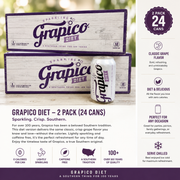 Grapico Diet Soda – 2 Pack of 12 Packs (24 Total Cans) – Caffeine Free Southern Grape Soft Drink